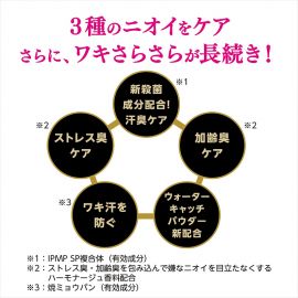 1号仓-finetoday 缓解加龄臭压力臭 腋下除臭滚珠止汗剂 无香型 40ml Ag DEO24 清新干爽止汗净味 止汗露
