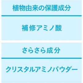 1号仓-SEABREEZE海帆 去屑止痒控油 植萃清爽洗发水 柑橘香 600ml 温和养护头皮滋养发芯
