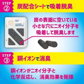 2号仓-KINCHO金鸟 垃圾桶的气味消臭板30日 消除腐败气味 贴敷型 薄荷味 1个