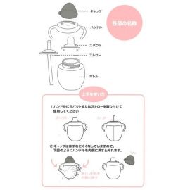 【停产】1号仓-西松屋 宝宝用2way双耳水杯 喷口杯或吸管杯 蓝色 约240ml